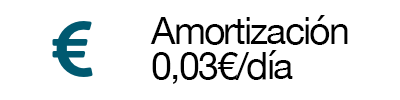 amortizacion-003