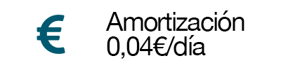 amortizacion-004