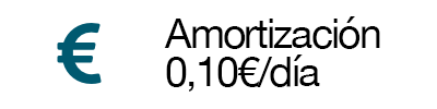 amortizacion-010