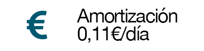 amortizacion-011