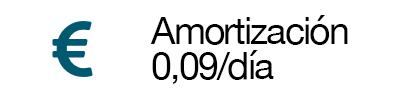amortizacion-010